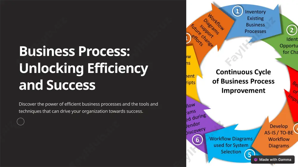 ter time-to-market, gaining a competitive edge. company c applied customer journey mapping to improve customer experiences, leading to higher satisfaction rates. 8 conclusion and key takeaways summarize the importance of efficient business processes and provide key insights and actionable steps to implement improvements. 9 image1.png image2.png image3.png image4.png image5.png image6.png image7.png image8.png image9.png