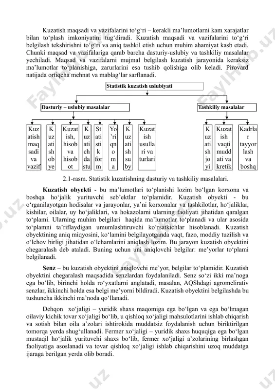 bir vaqtda va ma’lum makon chegarasida hamda yagona metodikada to‘planishi kerak. bundan tashqari, boshqa va oldin bajarilgan tekshirishlar bilan solishtirmaligi ta’minlanishi lozim, aks holda hodisa dinamizmi haqida to‘g‘ri xulosa chiqarib bo‘lmaydi. milliy standart - muayyan mamlakat miqyosida, xalqaro standart esa-butun jahon yoki mamlakatlar birlashmasi miqyosida hodisalarni tasniflash, ko‘rsatkichlarni tuzish va hisoblash, ma’lumotlarni qayd qilishda qo‘llanadigan umumiy talab, tartib va kontseptsiyalar majmuasidir. iqtisodiy ma’lumotlarning taqqoslamaligini ta’minlash uchun milliy va xalqaro standartlarni (andozalarni) ishlab chiqish va ularga to‘la amal qilish muhim rol o‘ynaydi. milliy standartlar mamlakat miqyosida obyektlarni tasniflash, ko‘rsatkichlarni tuzish va hisoblash, ma’lumotlarni qayd qilish jarayonida rioya qilinishi zarur bo‘lgan talablar, tartib qoidalar, kontseptsiyalar majmuasidir. ular odatda xalqaro standartlarga asoslanadi. xalqaro andozalar deganda o‘rganilayotgan hodisalarni tasniflashda, statistik ko‘rsatkichlarni tuzish va hisoblashda, ma’lumotlarni qayd qilish va hisobga olish jarayonida butun dunyo miqyosida yoki ma’lum mamlakatlar birlashmasi chegarasida qo‘llash uchun tavsiya etiladigan umumiy tartib qoidalar, talablar konsepsiyalar majmuasi tushuniladi. milliy standartlarga rioya qilish …