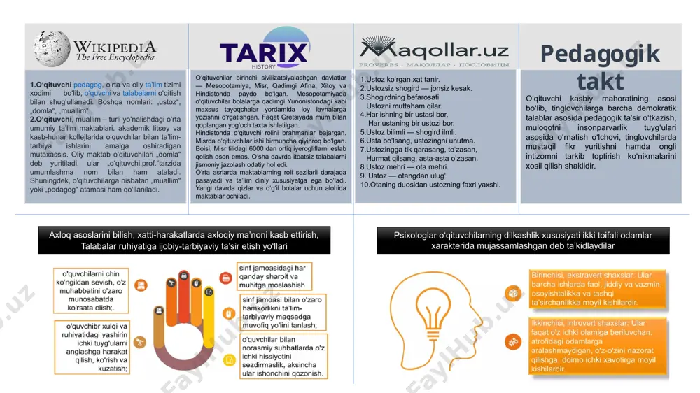 tuyg‘ulari asosida o‘rnatish o‘lchovi, tinglovchilarda mustaqil fikr yuritishni hamda ongli intizomni tarkib toptirish ko‘nikmalarini xosil qilish shaklidir. pedagogik takt axloq asoslarini bilish, xatti-harakatlarda axloqiy ma’noni kasb ettirish, talabalar ruhiyatiga ijobiy-tarbiyaviy ta’sir etish yo‘llari pedagoglarni e’tirof etih uchun ta’sis etilgan ko‘krak nishoni va medallar “o’zbekiston respublikasi xalq o’qituvchisi” “o’zbekiston respublikasi xalq ta’limi xodimi” “xizmat ko’rsatgan yoshlar murabbiysi” “xalq ta’limi fidoyisi” “oliy ta’lim fidoyisi” dunyo mamlakatlarida ustoz va murabbiy lar kuni ustoz va murabbiylar faoliyatini mustahkamlovchi ayrim normativ-huquqiy hujjatlar “pedagoglar maqomi to‘g‘risi”dagi o‘zbekiston respublikasi qonuni 2024-yil 1-fevral kuni o‘rq-901-son bilan tasdiqlangan. qonun 21-moddadan iborat. “o‘qituvchi murabbiylar kuni”ni belgilash to‘g‘risidagi o‘zbekiston respublikasi qonuni 1996-yil 27-dekabr kuni o‘rq-367-i son bilan tasdiqlangan. o’zbekiston respublikasi konstitutsiyasi 52-moddada! o‘zbekiston respublikasida o‘qituvchining mehnati jamiyat va davlatni rivojlantirish, sog‘lom, barkamol avlodni shakllantirish hamda tarbiyalash, xalqning ma’naviy va madaniy salohiyatini saqlash hamda boyitishning asosi sifatida e’tirof etiladi. davlat o‘qituvchilarning sha’ni va qadr-qimmatini himoya qilish, ularning ijtimoiy va moddiy farovonligi, kasbiy …