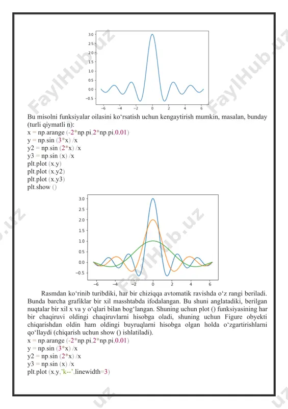 tish uchun kengaytirish mumkin, masalan, bunday (turli qiymatli n): x = np.arange (-2*np.pi,2*np.pi,0.01) y = np.sin (3*x) /x y2 = np.sin (2*x) /x y3 = np.sin (x) /x plt.plot (x,y) plt.plot (x,y2) plt.plot (x,y3) plt.show () rasmdan ko‘rinib turibdiki, har bir chiziqqa avtomatik ravishda o‘z rangi beriladi. bunda barcha grafiklar bir xil masshtabda ifodalangan. bu shuni anglatadiki, berilgan nuqtalar bir xil x va y o‘qlari bilan bog‘langan. shuning uchun plot () funksiyasining har bir chaqiruvi oldingi chaqiruvlarni hisobga oladi, shuning uchun figure obyekti chiqarishdan oldin ham oldingi buyruqlarni hisobga olgan holda o‘zgartirishlarni qo‘llaydi (chiqarish uchun show () ishlatiladi). x = np.arange (-2*np.pi,2*np.pi,0.01) y = np.sin (3*x) /x y2 = np.sin (2*x) /x y3 = np.sin (x) /x plt.plot (x,y,’k--’,linewidth=3) plt.plot (x,y2,’m-.’) plt.plot (x,y3,color=’#87a3cc’,linestyle=’--’) plt.show () avvalgi bo‘limlarda aytib o‘tilganidek, birlamchi sozlamalardan qat’i nazar, siz chizma turini, rangni va boshqalarni tanlashingiz mumkin. plot () funksiyasining uchinchi argumenti sifatida rang kodlari, chiziq …