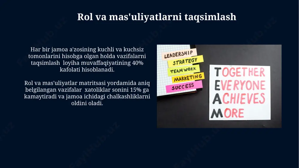 jamoada ishlash va uning afzalliklari - Page 4