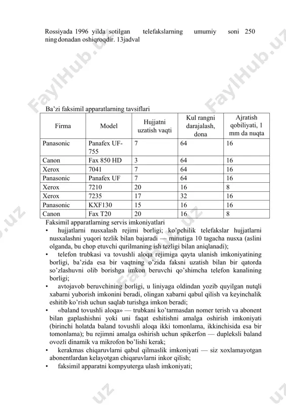 mm da 7—10 ta nuqta, 16—32 darajali qo’l rangni uzatishi mumkin, ko’pincha 9600 bit/s li modem bilan jixozlanadi; lekin ularda vaqt o’tishi bilan sarg’ayib ketadigan maxsus qimmat turadigan termoqog’oz ishlatiladi. telefaksda termochop etishning ishlash prinsipi. uzatilayotgan hujjatdagi oq va qora nuqtalarning almashinishib turishi tug’risidagi aloqa kanali bo’yicha kelgan ma’lumotlar mos ravishda chop etadi. 13­rasm. zamonaviy faksimil apparati kuchsiz va kuchliroq elektr signallari ko’rinishida bo’lib, termoqog’oz bilan kontaktda bo’lgan qizdiruvchi elementlar chizg’ichiga beriladi. yanada kuchli signalni olgan termoelementlar qiziydi va u bilan kontaktda turgan qog’oz uchastkalarining qorayishiga olib keladi. termoelementlar sovigandan keyin termoqog’oz bir qadam oldinga suriladi va tasvirni keyingi qatorda shakllanishi amalga oshiriladi. bunday tsikl bir necha millisekund davom etadi, bu esa yuqori tezlik bilan chop etishni ta’minlaydi. elektrografik va ingichka oqimli faksimil apparatlar ham taxminan shunday klassda ishlaydi, lekin ularning asosiy xususiyati oddiy qog’ozni ishlatishi va birmuncha yuqori narxdaligidir. lazerli faksimil apparatlar yaxshi tavsiflarga ega: ajratish qobiliyati 1 mm …