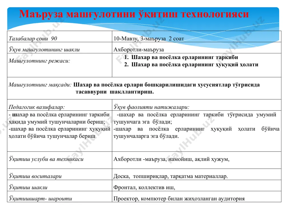 артиб белгиланган). шаҳар ерларининг вужудга келиш жараёни шаҳар чизиғи доирасидаги ерлардан фойдаланиш ҳуқуқи объектларига боғлиқ эмас. аммо ер участкаларини қишлоқ хўжалик корхонаси таркибидан чиқариб шаҳар чизиғи доирасига киритилиши ушбу ерларнинг тақдирини ҳал қилади. ўзбекистон республикаси ер кодексининг 59-моддасига кўра шаҳарлар ва посёлкаларнинг маъмурий чегараларидаги барча ерлар шаҳарлар ва посёлкаларнинг ерлари таркиби шаҳар ва посёлка қурилиши ерлари умумий фойдаланишдаги ерлар қишлоқ хўжалигида фойдаланиладиган ерлар ва бошқа ерлар дарахтзорлар эгаллаган ерлар саноат, транспорт, алоқа, мудофаа ва бошқа мақсадларга мўлжалланган ерлар алоҳида муҳофаза этиладиган ҳудудларнинг ерлари сув фонди ерлари захира ерлар шаҳар ва посёлка қурилиши ерлари тушунчаси нимани англатади? шахарсозлик кодекси 7-боби мисолида шаҳар ва посёлка қурилиши ерлари деганда, амалда қуриб битказилган ёки шаҳар қурилиши режаси лойиҳаси бўйича қуриш учун мўлжалланган ерлар тушунилиб, бу ерларга уй-жой, коммунал маиший, маданий-маърифий, саноат, савдо, маъмурий ва бошқа бинолар ҳамда иншоотлар қурилган ва уларни қуриш мақсадида берилган ҳамма ерлар киради. шаҳар қурилиши ерлари давлат, жамоат корхоналари, муассасаларига …