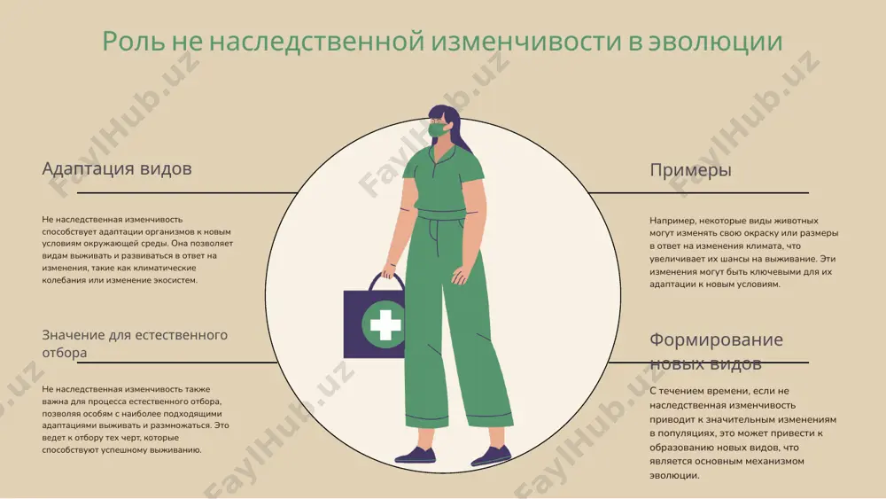 ртами, такими как размер, цвет или продуктивность. в дикой природе, например, изменение окраски перьев у птиц может служить защитой от хищников, что также является наследственной изменчивостью. эти примеры показывают, как изменчивость может влиять на адаптацию и выживание видов. заключение влияние наследственной изменчивости на эволюцию невозможно переоценить. она не только способствует созданию биологического разнообразия, но и позволяет видам адаптироваться и выживать в изменяющихся условиях. понимание этих процессов важно для изучения эволюционной биологии и охраны природы. photo by tom claes on unsplash 1. 2. 3. 4. заключение о видах изменчивости изменчивость является основополагающим понятием в биологии, обеспечивая разнообразие видов и их адаптацию к окружающей среде. существует два основных типа изменчивости: наследственная и не наследственная. наследственная изменчивость, вызванная мутациями, позволяет видам эволюционировать, тогда как не наследственная изменчивость, связанная с внешними факторами, может приводить к быстрой адаптации. оба типа имеют важное значение для эволюционного процесса, способствуя выживанию и изменению видов. рекомендации для дальнейшего изучения …