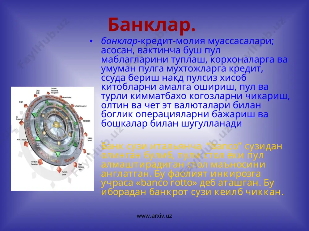 яси банки; 1754-йили россияда дворянлар санк-петербург порти савдони банки. 1763-йил англияда «baring brothers» савдо банки; 1764-йили петербург ва астраханташки савдо банки; 1767-йили пруссия денгиз савдоси банки; 1786-йили россияда давлат ер банки; 1832-йили «bank of nova-scosia» канада тижорат банки. ипотека банклар: 1770-йили силизияда давлат ипотека банки; 1778-йили франкфурт-на-маенеда хусусий ипотека банки. жамгарма банклар: 1776-йилда париж хисоб кассаси; 1822-йили италияда жамгарма банк; 1841-йили россияда жамгарма банк. www.arxiv.uz www.arxiv.uz бу боскичда амалга оширилган операциялар. депозит операциялари омонат (муддатли, муддатсиз ва жамгарма) пайдо булди; эмиссион тижорат банклар; ихтисослашган банклар операциялари. www.arxiv.uz www.arxiv.uz икки погонали банклар тизими. (xix асрнинг ярмидан xx асрнинг биринчи ярмигача) юкори погоада: монопол эмиссион банклар; куйи погонада: ихтисослашган банкларнинг кенгайиши; унверсал банкларнинг шаклланиши; нобанк муассасалар. (xix асрнинг ii ярми) www.arxiv.uz www.arxiv.uz монопол эмиссион банклар. 1844-йил анлия банки; 1848-йили франция банки; 1850-йилда бельгия миллий банки; 1860-йилда россия давлат банки; 1874-йили испания давлат банки; 1863-йили акш миллий эмиссион чартер (charter) тижорат банклари; 1875-йилдан …