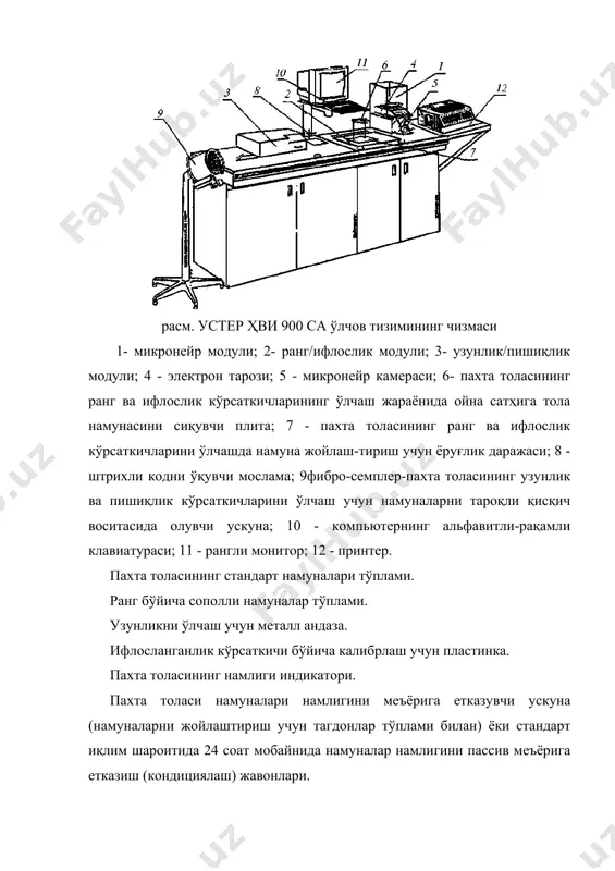 алар 6,2 да кўрсатилган намликка эга бўлса, улар ўлчашларни олиб бориш учун яроқли ҳисобланади. ўлчашларни бошлашдан аввал оператор штрихли кодни ўқитувчи ускуна (8) ёрдамида намуналарни идентификациялайди, бунинг учун купонда белгиланган код суратга олинишини мўлжаллаб, купоннинг юза қисмини ускунага яқинлаштиради. штрихли кодни ўқувчи ускуна бўлмаган ҳолатларда тойларни идентификациялаш оператор томонидан қўлда клавиатура (10) ёрдамида бажаради. ҳви 900 са тизимида намуна қуйидаги тартиб бўйича ўлчаш-лардан ўтади: 1) микронейр кўрсаткичи; 2) ранг ва ифлослик кўрсат-кичлари (нур қайтариш коэффициенти рд, сарғишлик даражаси +б, ифлос аралашмалар майдони ва миқдори); 3) узунлик кўрсаткичи (юқори ўртача узунлик, бир хиллик коэффициенти, катта толалар индекси) ва пишиқлик (солиштирма узилиш кучи, узилишдаги нисбий узайиш). микронейр кўрсаткичини ўлчаш микронейр кўрсаткичи толанинг пишиб этилганлиги ва табиий чизиқли зичлиги бўйича унинг ингичкалигини кўрсатади. ўлчашлар микронейр модулида (1) амалга оширилади. бу усул тола намунасининг ҳаво ўтказувчанлиги билан намунадаги тола ингичкалиги ўртасидаги ўзаро боғлиқликка асосланган. ҳви 900 са тизимида ўлчашларни олиб бориш учун намуна массаси …