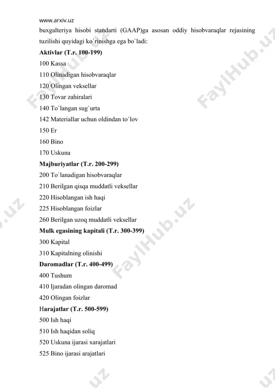 iyatlar 6-bo`lim joriy majburiyatlar 6010-6990 7-bo`lim uzoq muddatli majburiyatlar 7010-7920 iv qism хususiy kapital 8-bo`lim kapital, foyda va zahiralar 8310-8910 v qism moliyaviy natijalarning shakllanishi va ishlatilishi 9-bo`lim daromadlar va harajatlar 9010-9910 vi qism balansdan tashqari hisobvaraqlar 001-014 korxonalar tavsiya etilayotgan bosh hisobvaraqlar rejasiga asosan o`z mab-lag`lari va ularning tashkil topish manbalarini to`liq tarzda hisobga olinishini taьminlash uchun buxgalteriya hisobining o`z ishchi hisobvaraqlar rejasini tuzib chiqishlari lozim. ishchi rejadagi hisobvaraqlar soni bosh hisobvaraqlar re-jasidagidan yo ko`p yoki kam bo`lishi mumkin. lekin ular korxona biznesining xusu-siyatlarini hisobga olgan holda barcha ho`jalik muomalalarini batafsil hisobga olish imkonini berishi lozim. 3.yangi hisobvaraqlar rejasining xususiyatli tomonlari muomalaga kiritilayotgan yangi hisobvaraqlar rejasini ishlab chiqishda respublikamiz mutaxasislari bozor iqtisodiyoti rivojlangan mamlakatlar tajribasidan keng foydalanib, ulardagi amaliyotda sinalgan va yaxshi natijalar bergan ustun tomonlarini milliy hisobvaraqlar rejasiga joylashtirishga hara-kat qildilar. shunga ko`ra yangi hisobvaraqlar rejasining xususiyatli tomonlari to`g`risida fikr yuritamiz. bunday xususiyatli tomonlar juda ko`p bo`lgani uchun, …