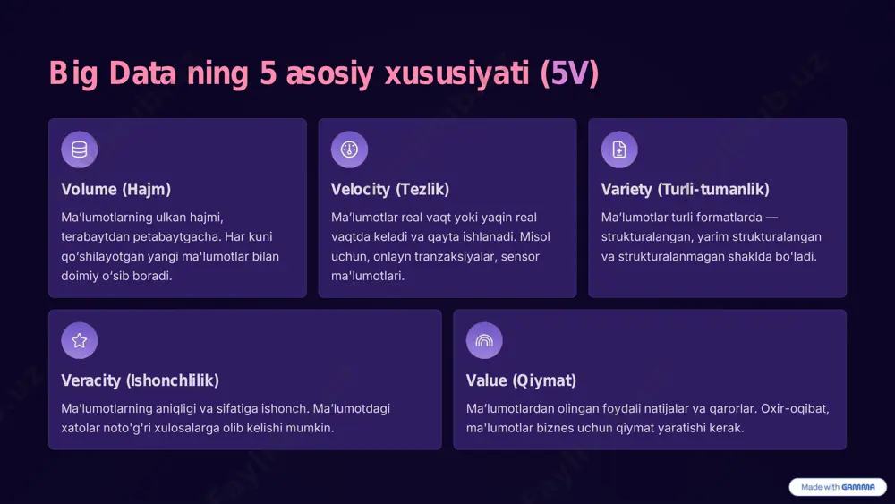 gan minglab tranzaksiyalar, depozitlar va pul o‘tkazmalari — bularning barchasi strukturalangan ma’lumotlar bo‘lib, aniq formatda yozib boriladi. iot (internet of things) aqlli uy anjomlari, avtomobillar yoki sanoat uskunalaridan keladigan sensor ma’lumotlari — bu yarim strukturalangan ma’lumotlar bo‘lib, ular qisman tartiblangan va o'ziga xos formatlarga ega. https://gamma.app/?utm_source=made-with-gamma https://gamma.app/?utm_source=made-with-gamma b ig data tahlilining ahamiyati katta ma’lumotlarni tahlil qilish kompaniyalarga va tashkilotlarga raqobatbardosh ustunlik beradigan noyob bilimlar olish imkonini beradi. • biznes qarorlarni yaxshilash: mijozlarning xatti-harakatlarini tahlil qilib, marketing strategiyasini optimallashtirish, mahsulot tavsiyalarini shaxsiylashtirish va xizmat sifatini oshirish. • innovatsiyalarni tezlashtirish: yangi mahsulotlar va xizmatlarni yaratish uchun bozor tendensiyalarini aniqlash. • xarajatlarni kamaytirish: operatsion samaradorlikni oshirish va resurslarni optimallashtirish orqali ortiqcha xarajatlarni bartaraf etish. • sog‘liqni saqlashda: kasalliklarni oldindan aniqlash, davolashni shaxsiylashtirish va profilaktika choralarini kuchaytirish. https://gamma.app/?utm_source=made-with-gamma https://gamma.app/?utm_source=made-with-gamma katta xajmli ma’lumotlar bilan ishlashda qiyinchiliklar texnologik cheklovlar ma’lumotlarning hajmi va tezligi tufayli an’anaviy tizimlar yetarli emas. ularni saqlash, qayta ishlash va tahlil qilish uchun …