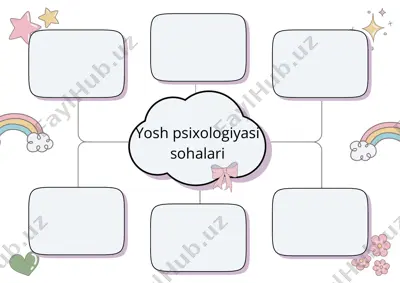yosh psixologiyasi — PDF