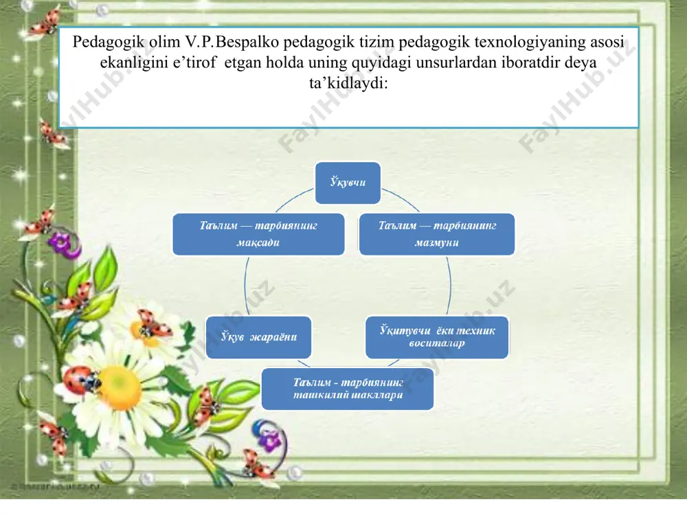 i. o’tilgan mavzuni mustahkamlash (7 daqiqa). o’tilgan mavzu: fosforli o`gitlarning olinishi va kimyoviy xossalariga oid tajribalar (2-ilova). ii. asosiy qism: (55-60 daqiqa) yangi mavzu: uglerod va uning birikmalari mavzu rejasi proektor orqali ekranda ko’rsatiladi. reja: yog`ochni quruq haydash orqali uglerod (ii) oksidning olinishi. ko`mirning adsorbilash xossasi. uglerodning qaytaruvchilik xossasi. karbonat kislota tuzlarining hosil bo`lishi. kichik guruhlar laboratoriya mashg’ulotini bajarilish tartibi bilan tanishib olgach, tajribalarni bajarishdan avval ularni amalga oshirish tartiblari animasion va video lavha ko’rinishlari namoyish etiladi (3-ilova). guruhlar tajribalarni qanday bajarilishini ko’rib olgach, laboratoriya mashg’ulotining bajarilishi bo’yicha uslubiy ko’rsatmadan foydalangan holda ishini o’rganib chiqadilar. laboratoriya ishini bajarishga tayyor bo’lgan guruhlar avval tajribalarni bajarish tartibini nazariy aytib berishadi. guruhlarning tayyorligiga ishonch hosil bo’lganidan so’ng ularga tajribalarni bajarishga ruhsat beriladi. guruhlar tajribalarni tartib bilan bajarib xulosalarini daftarlariga yozib borishadi. ushbu jarayonda o’qituvchi laborant bilan birgalikda guruhlarning ishlarini kuzatib borishadi. 1-tajriba: yog`ochni quruq haydash orqali uglerod (ii) oksidning olinishi. эътиборингиз учун рахмат