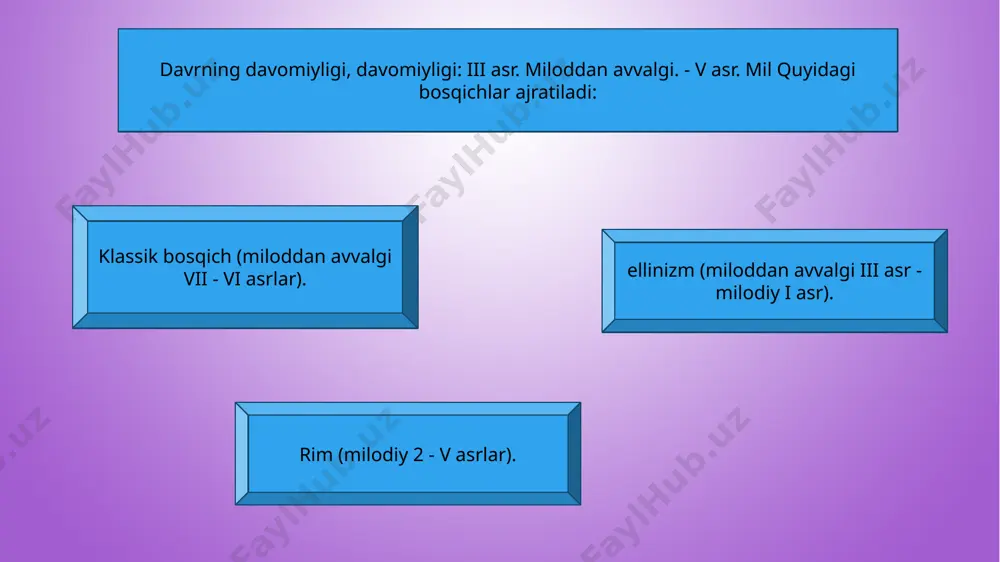 antik davrda ilmiy tafakkurning paydo bo’lishi - Page 4