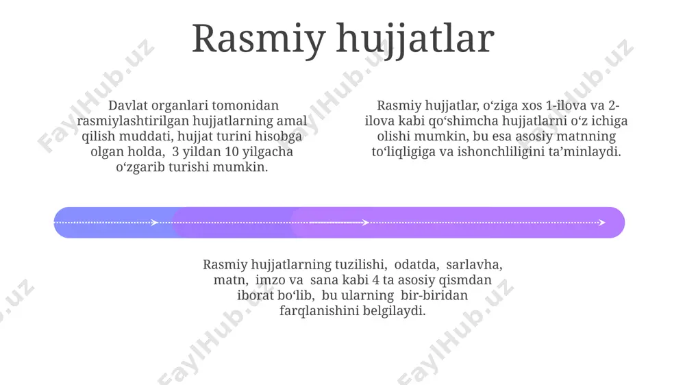 hujjat turlari va xususiyatlari - Page 4