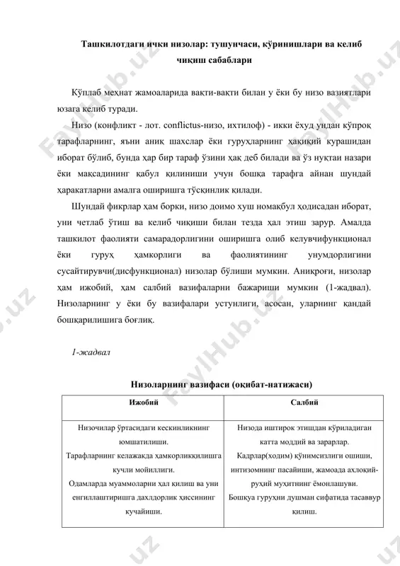 уа гуруҳни душман сифатида тасаввур қилиш. низога ортиқча берилишнинг иш манфаатига зарар етказиши. муаммоларни бартараф этишдан кўра, низода ғолиб келишга аҳамият бериш. низо иштирокчилари ўртасидаги ҳамкорликнинг сусайиши ёки батамом тугатилиши. тўқнашаётган тарафлар адоватининг кучайиб бориши. иш алоқаларини тиклаш қийинчилиги(“низо асорати”, сусайиши. давомий низо). бошқа гуруҳлар билан унумсиз рақобатнинг кучайиб бориши. ўз мақсадларини ижобий, бошқа тараф мақсадларини салбий, деб тасаввур этиш. низоларнинг асосий 4 тури мавжуд. биринчи тури - шахснинг ички низои. у турли шакл олиши мумкин. кўпроқ тарқалган шаклларидан бири – ролга оид низо бўлиб, бунда бир кишига ишининг натижаси қандай бўлиши юзасидан бир-бирига зид талаблар қўйилади. масалан, бевосита бошлиқ - бўлим мудири товаршуносга пойафзал сифати текширилишини тезлатиш учун кўрсатма беради, сифат бўйича раҳбар эса технологик жараённи секинлаштириш ҳисобига пойафзал сифати текширилишини яхшилаш керак деб, қаттиқ талаб қилади. бунда яккабошчилик тамойилининг бузилиши натижасида низо келиб чиқади. баъзан шахснинг ички низои ишчининг бир-бирини инкор этувчи ролларни бажариши заруриятида юзага келади. қатор …