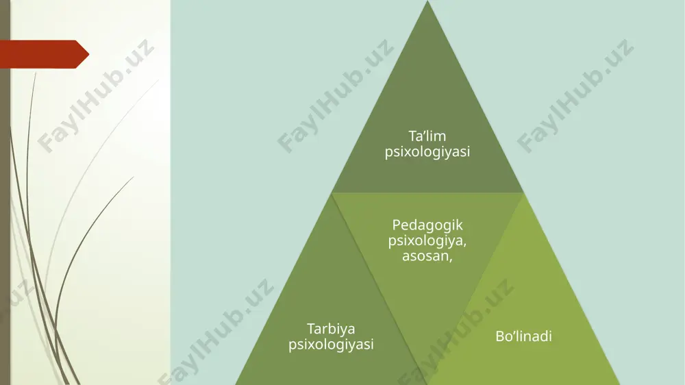pedagogik psixologiya - Page 4