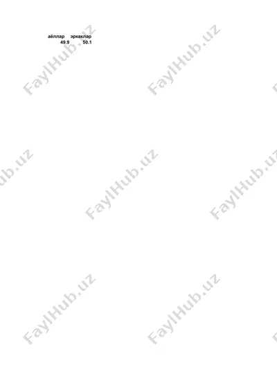 amaliy mashg’uliot texnologik modeli — DOCX