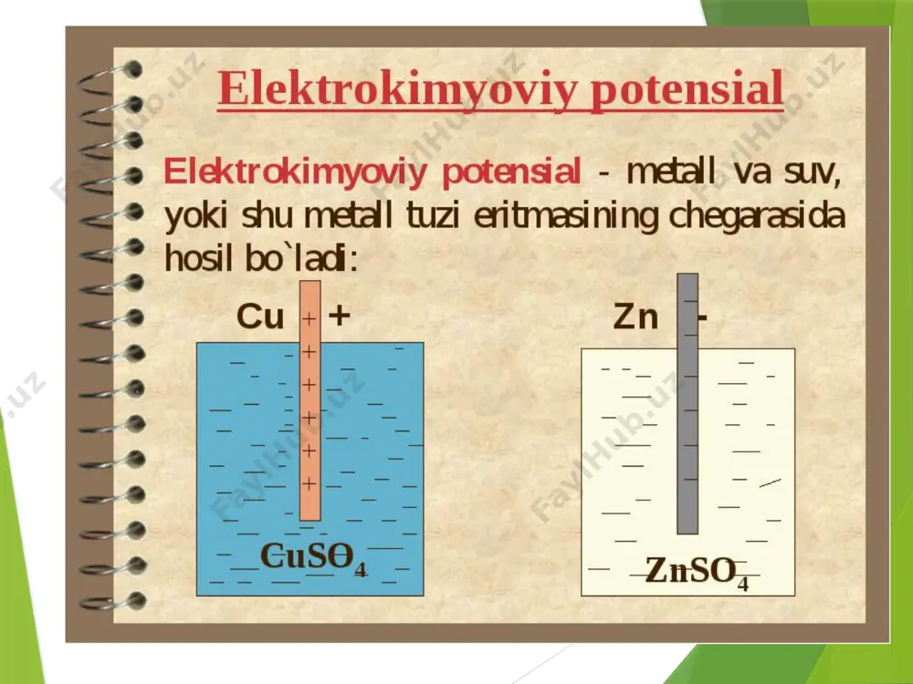 elektrokimyo asoslari - Page 4