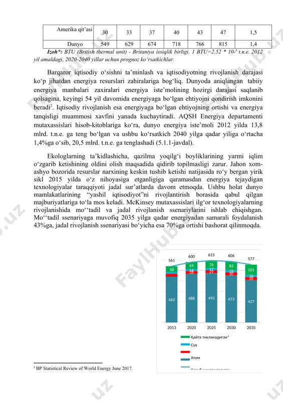 -8 t.n.e. 2012 yil amaldagi, 2020-2040 yillar uchun prognoz ko‘rsatkichlar. barqaror iqtisodiy o‘sishni ta’minlash va iqtisodiyotning rivojlanish darajasi ko‘p jihatdan energiya resurslari zahiralariga bog‘liq. dunyoda aniqlangan tabiiy energiya manbalari zaxiralari energiya iste’molining hozirgi darajasi saqlanib qolsagina, keyingi 54 yil davomida energiyaga bo‘lgan ehtiyojni qondirish imkonini beradi[footnoteref:2]. iqtisodiy rivojlanish esa energiyaga bo‘lgan ehtiyojning ortishi va energiya tanqisligi muammosi xavfini yanada kuchaytiradi. aqsh energiya departamenti mutaxassislari hisob-kitoblariga ko‘ra, dunyo energiya iste’moli 2012 yilda 13,8 mlrd. t.n.e. ga teng bo‘lgan va ushbu ko‘rsatkich 2040 yilga qadar yiliga o‘rtacha 1,4%ga o‘sib, 20,5 mlrd. t.n.e. ga tenglashadi (5.1.1-javdal). [2: bp statistical review of world energy june 2017.] ekologlarning ta’kidlashicha, qazilma yoqilg‘i boyliklarining yarmi iqlim o‘zgarib ketishining oldini olish maqsadida qidirib topilmasligi zarur. jahon xom-ashyo bozorida resurslar narxining keskin tushib ketishi natijasida ro‘y bergan yirik sikl 2015 yilda o‘z nihoyasiga etganligiga qaramasdan energiya tejaydigan texnologiyalar taraqqiyoti jadal sur’atlarda davom etmoqda. ushbu holat dunyo mamlakatlarining “yashil iqtisodiyot”ni …