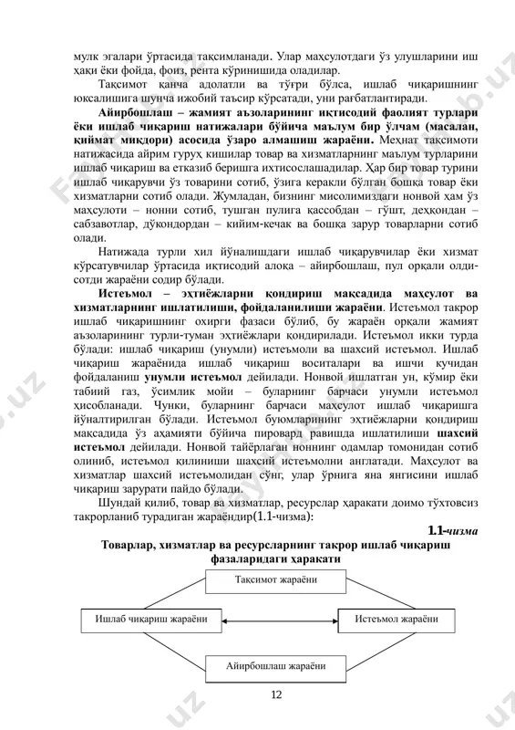 ақсимланадиган, айирбошланадиган ва ниҳоят, истеъмол қилинадиган нарсалар бўлмайди. мисол учун, одамларнинг нон маҳсулотига бўлган эҳтиѐжини қондириш учун энг камида қуйидаги асосий жараѐнларни амалга ошириш лозим: экин майдонларини ҳайдаш ва уларга ишлов бериш; ерга уруғ қадаш ва униб чиқиб, то ҳосил етишгунча парваришлаш; ғаллани ўриш ва дон омборларига жойлаш; донни тегирмондан чиқариб, ун маҳсулоти олиш; ундан нон заводлари ѐки нонвойхоналарда нон тайѐрлаш. ўз ўрнида, ҳар бир жараѐн учун керакли бўлган меҳнат воситаларини ҳам ишлаб чиқиш керак бўлади. масалан, экин майдонини ҳайдаш учун тракторлар, омочлар; уруғ қадаш учун сеялкалар; ғаллани ўриш учун комбайнлар; омборга ташиш учун юк машиналари; донни янчиш учун тегирмонлар; нон ѐпиш учун тандирлар ва ҳоказо. агар бу воситаларнинг бирортаси бўлмаса, ѐ ишлаб чиқариш жараѐни тўхтайди ѐки самарадорлиги пасайиб кетади. тақсимот – ишлаб чиқариш омиллари ва унинг натижаларини иқтисодиѐтнинг турли қисм ва субъектлари ўртасида тақсимлаш жараѐни. бу босқичда, энг аввало, ишлаб чиқариш воситалари, капитал, ишчи кучи ва бошқа ресурслар турли …