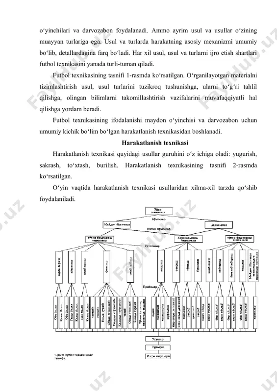 tboldagi asosiy harakatlanish vositasi yugurishdir. toʻpni boshqarmayotgan futbolchilar yugurish yordamida maydonda turlicha joylashib oladilar. bundan tashqari, yugurish tarkibiy qism sifatida toʻpni boshqarish texnikasiga ham kiradi. futbolda yugurishning quyidagi usullari qoʻllaniladi: oddiy yugurish, tisarilib yugurish, chalishtirma qadam tashlab yugurish, juftlama qadam tashlab yugurish. oddiy yugurishdan asosan toʻgʻriga borayotgan oʻyinchilar boʻsh joyga chiqish raqibni quvish va hokazolarda foydalanadi. harakat sistemasi ham (bir oyoqqa tayanish va havoda uchish fazalariga boʻlinishi) tuzilishi ham yengil atletika yugurishidan farq qilmagani uchun uni oddiy yugurish deyiladi. qadam uzunligi, chastotasi va ritmida farq bor, xolos. yugurishda qadam uzunligi sprinterlarda 2-2,2 m ga teng boʻlsa, katta yoshli futbolchilarda oʻrtacha 1,3-1,5 m ga teng. qadamlar chastotasi sprinterlarda sekundiga 4-4,5 qadamga teng. fubolchilarda chastota sal ortiqroq: sekundiga 5,1-5,5 qadam boʻladi. bu esa havoda uchish fazasi qisqaroq boʻlgani sababli tez toʻxtashga yoki tez burilib olishga yordam beradi. tisarilib yugurishdan asosan toʻpni olib qoʻyishda va toʻpni olishda qatnashayotgan himoyadagi oʻyinchilar foydalanadilar. yugurishning bu …