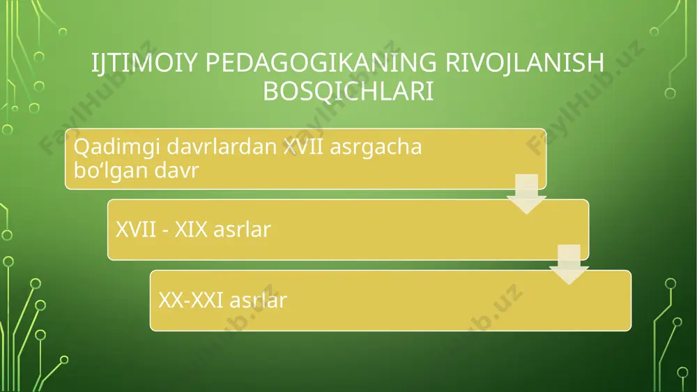 bal muammosiga aylanadi. aynan shu davrda pedalogiya - bolani har tomonlama o‘rganish haqidagi fan rivojlana boshlaydi. uning asoschilari e.meyman, s.xoll, torndayk hisoblanishadi. bu borada rudolf shteynerning pedagogikasi ham muhim ahamiyatga ega. ijtimoiy pedagogikani yangi g‘oyalar va tarbiya usullari bilan boyitgan pedagogika arboblaridan georg kirshenshteyner (1854 - 1932 y) germaniya, jon dyui (1859 - 1952 y) aqsh, vilgelm layni (1862 - 1926 y) germaniya ko‘rsatsa bo‘ladi. nazorat uchun savollar ijtimoiy pedagogikaning rivojlanish bosqichlarini sanab bering antik davr falsafasida ijtimoiy pedagogikaning rivojlanishi ijtimoiy pedagogikaning alohida fan sifatida ajralib chiqishi zamonaviy jamiyatda ijtimoiy pedagogikaning ahamiyati image2.png image3.png /docprops/thumbnail.jpeg
