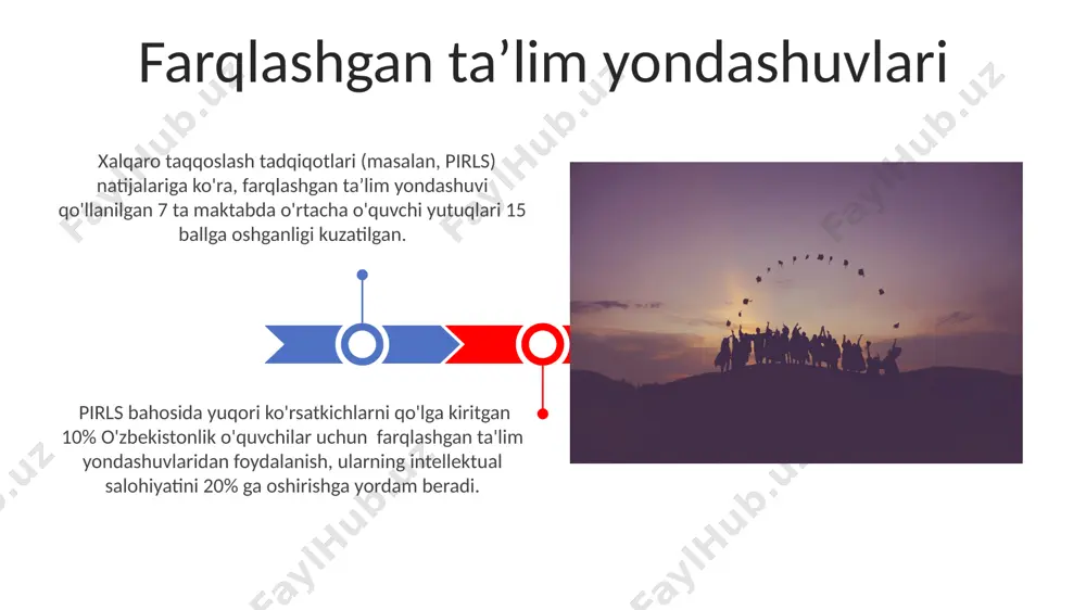 embrij shahridagi maktablarda amalda qo‘llaniladi. iqtidorli bolalar uchun 20-30% ga tezlashtirilgan o'quv dasturlari, masalan, singapur matematika uslubi yoki amerika stem ta'limi modellaridan foydalanish samarali bo'ladi. differensiatsiyalashgan yondashuv, ya'ni 1:5 o'quvchi/o'qituvchi nisbati bilan kichik guruhlarda ishlash, iqtidorli bolalar uchun samarali bo'lib, ularning potentsialini to'liq ochishga yordam beradi. iqtidorli bolalar uchun ta’limning o‘ziga xos xususiyatlari iqtidorli bolalarni qo‘llab-quvvatlash strategiyasi samarqand viloyatida o'tkazilgan tadqiqotlar shuni ko'rsatdiki, iqtidorli bolalarning 30%i ijtimoiy-emotsional jihatdan qo'llab-quvvatlashga muhtoj, shuning uchun psixologik yordam va o'z tengdoshlari bilan muloqot qilish imkoniyatlarini yaratish muhim. iq ballari 130 dan yuqori bo'lgan 20 nafar iqtidorli bola aniqlangan bo'lib, ularga individual yondashuv asosida, differensial o'qitish metodlari va singapur matematikasi uslublarini qo'llagan holda qo'llab-quvvatlash strategiyasi ishlab chiqilishi kerak. pirls va iqtidorli bolalarni aniqlash 2016 va 2021 yillardagi pirls natijalarini tahlil qilish orqali, o'qishda yuqori ko'rsatkichlar namoyon qilgan bolalar guruhini aniqlash va ularning keyingi ta'lim ehtiyojlarini aniqlash mumkin, masalan, toshkent shahri maktablari misolida. pirls baholari 4-sinf …