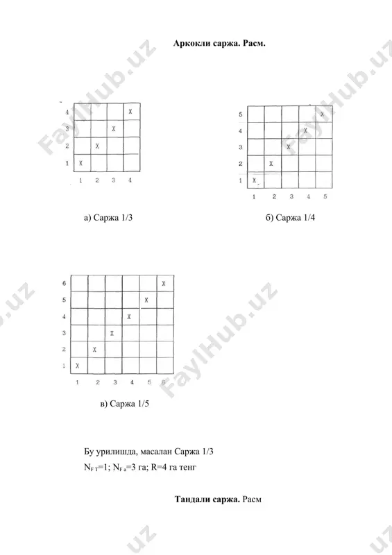 бош урилишлар - Page 3