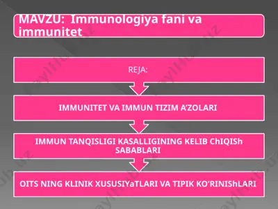 immunologiya fani va immunitet — PPTX