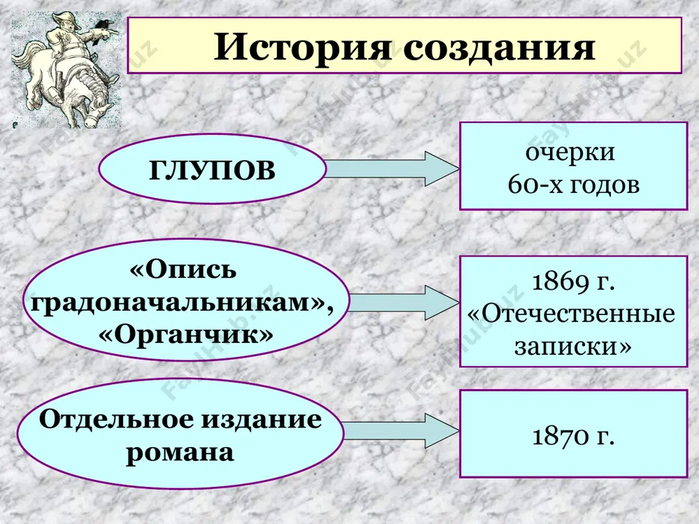 надо отличать два понятия: народ исторический и народ, представляющий собой идею демократизма. первому, вынесшему на своих плечах бородавкиных, бурчеевых и т.п., я действительно сочувствовать не могу. второму я всегда сочувствовал, и все мои сочинения полны этим сочувствием» (м.е.салтыков-щедрин.) … глуповцев поразило неслыханное зрелище. север потемнел и покрылся тучами; из этих туч нечто неслось на город: не то ливень, не то смерч. полное гнева, оно неслось, буровя землю, грохоча, гудя и стеня и по временам изрыгая из себя какие-то глухие, каркающие звуки. хотя оно было еще не близко, но воздух в городе заколебался, колокола сами собой загудели, деревья взъерошились, животные обезумели и метались по полю, не находя дороги в город. оно близилось, и по мере того как близилось, время останавливало бег свой. наконец земля затряслась, солнце померкло... глуповцы пали ниц. неисповедимый ужас выступил на всех лицах, охватил все сердца. оно пришло... финал оно народный бунт, бессмысленный и беспощадный начало ещё более …
