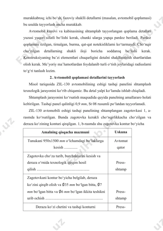 o‘rib chiqamiz. bu detal yalpi ko‘lamda ishlab chiqiladi. shtamplash jarayonini ko‘rsatish maqsadida quyida panelning amallararo holati keltirilgan. tashqi panel qalinligi 0,9 mm, st 08 rusumli po‘latdan tayyorlanadi. zil-130 avtomobili eshigi tashqi panelining shtamplangan zagotovkasi 1, a-rasmda ko‘rsatilgan. bunda zagotovka kerakli cho‘nqirlikkacha cho‘zilgan va deraza ko‘zining konturi qirqilgan. 1, b-rasmda shu zagotovka kontur bo‘yicha amalning qisqacha mazmuni uskuna tunukani 950x1500 mm o‘lchamdagi bo‘laklarga kesish .............. avtomat qator zagotovka cho‘za turib, burchaklarini kesish va deraza o‘rnida texnologik qirqim hosil qilish ....................................................... press-shtamp zagotovkani kontur bo‘yicha belgilab, deraza ko‘zini qirqib olish va ∅35 mm bo‘lgan bitta, ∅7 mm bo‘lgan bitta va ∅6 mm bo‘lgan ikkita teshikni urib ochish ............................................................ press-shtamp deraza ko‘zi chetini va tashqi konturni qayirish........................... press-shtamp deraza ko‘zini flanes ko‘rinishga keltirish.................................... press-shtamp deraza ko‘zini flanesida ∅6 mm bo‘lgan bir teshik va 6x10 mm bo‘lgan 4 ta teshikni urib ochish................................................. press-shtamp nazorat: a) tashqi ko‘rinish; b) chizmaga ko‘ra detal o‘lchamlari va shakli........................................................................................ …