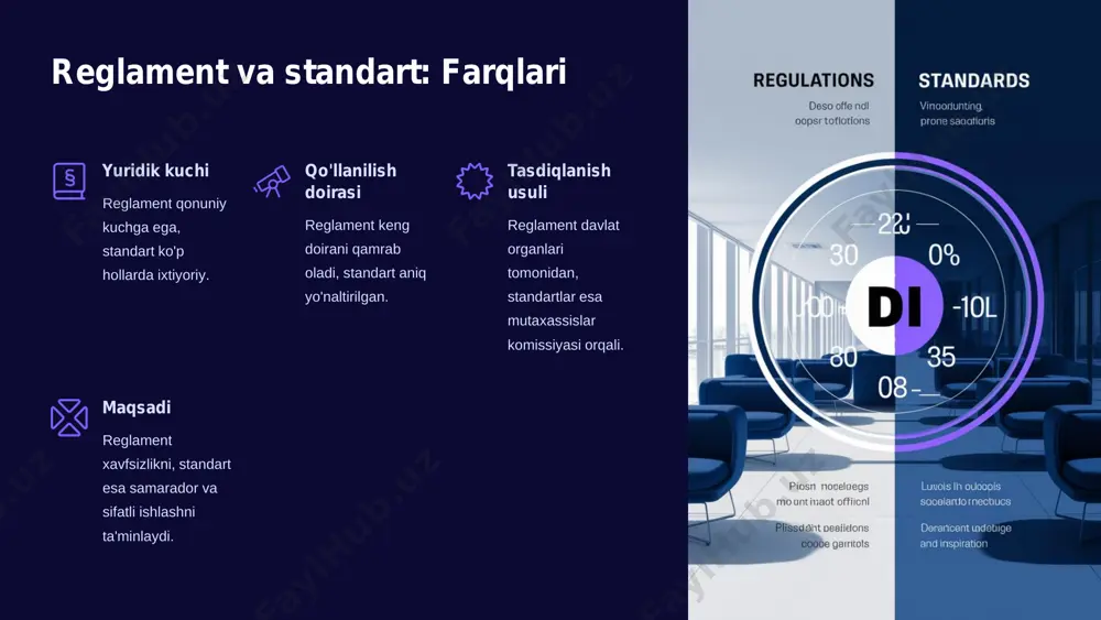 iya milliy standartlar xalqaro standartlarga moslashtirilmoqda. 4 savdo imkoniyatlari standartlar uyg'unligining natijasida eksport imkoniyatlari kengaytirilmoqda. standartlar asosida muvofiqlik belgilash sertifikatlashtirish jarayoni 1. ariza berish va hujjatlarni topshirish 2. mahsulot namunasini taqdim etish 3. laboratoriya sinovlari 4. natijalarni baholash 5. sertifikat berish yoki rad etish markalash talablari muvofiqlik belgilari mahsulot xavfsizligi va sifatini ko'rsatadi. eac, ce, iso kabi belgilar mahsulotning qaysi standartlarga javob berishini ko'rsatadi. har bir belgi alohida bozorga kirish uchun zarur. amaliy misol: oziq-ovqat sanoatida reglamentlar amaliy misol: qurilish materiallari qurilish materiallari xavfsizligi qurilish materiallari zararli moddalar chegaraviy qiymatlariga mos kelishi kerak. binolar xavfsizligi binolar zilzila, yong'in va boshqa ofatlarga bardosh berish talablariga javob berishi zarur. sement sifati mahalliy ishlab chiqarilgan sement xalqaro mustahkamlik standartlariga muvofiq bo'lishi kerak. laboratoriya sinovlari barcha qurilish materiallari majburiy laboratoriya tekshiruvidan o'tishi shart. amaliy misol: elektr jihozlari elektr xavfsizligi elektr jihozlari elektr toki zarbasidan himoya talablariga javob berishi kerak. energiya samaradorligi jihozlar energiya sarfi …