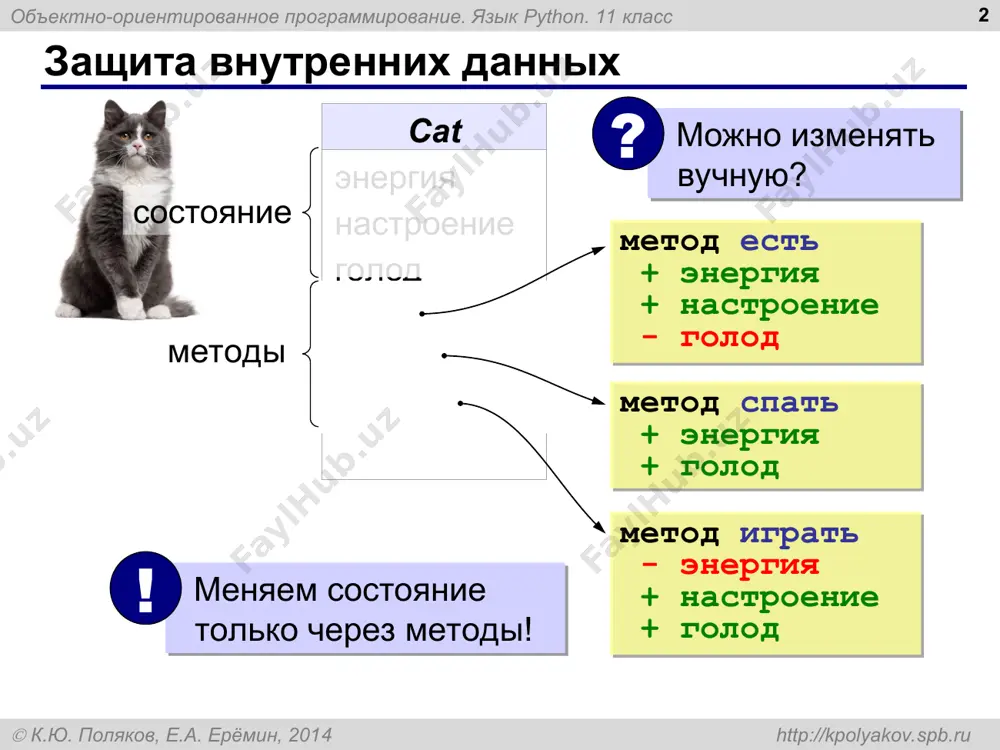 свойствами и поведением, но его внутреннее устройство скрыто от других объектов. декомпозиция по объектам нужно «разделить» задачу на объекты! ! б б1 б2 б3 в в1 в2 в3 г г1 г2 а  к.ю. поляков, е.а. ерёмин, 2014 http://kpolyakov.spb.ru § 47. объекты и классы * объектно-ориентированное программирование. язык python объектно-ориентированное программирование. язык python. 11 класс  к.ю. поляков, е.а. ерёмин, 2014 http://kpolyakov.spb.ru с чего начать? * объектно-ориентированный анализ (ооа): выделить объекты определить их существенные свойства описать поведение (команды, которые они могут выполнять) объектом можно назвать то, что имеет чёткие границы и обладает состоянием и поведением. состояние определяет поведение: лежачий человек не прыгнет незаряженное ружье не выстрелит класс – это множество объектов, имеющих общую структуру и общее поведение. что такое объект? ? объектно-ориентированное программирование. язык python. 11 класс  к.ю. поляков, е.а. ерёмин, 2014 http://kpolyakov.spb.ru модель дороги с автомобилями * объект «дорога»: методы (поведение) свойства (состояние) название класса дорога длина ширина …