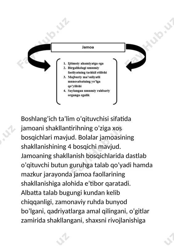 rcha a’zolariga axloqiy mazmundagi talabni qo’ya boshlaydi. jamoani shakllantirishning to’rtinchi bosqichida jamoaning barcha a’zolari jamoaning vazifalaridan kelib chiqqan holda o’z-o’ziga maqsad qo’ya boshlaydi. bu bosqichda jamoaning hayoti va faoliyati har biz a’zosi uchun ehtiyojga aylanib boradi. to’rtinchi bosqichdagi amalga oshiriladigan vazifalar ancha mururakkab va mas’uliyatlidir. l.i.nikova va boshqa bugungi kundagi zamonaviy olimlar bolalar jamoasining rivojlanish jarayonini muhokama qilar ekanlar,uni quyidagi guruhlarga bo’ladilar: jamoani dastlabki jipslashtirish; jamaoni shakllantirish jarayonida uning har bir a’zosini individual rivojlantirish; jamoaning umumiy faoliyatini yo’lga qo’yish [3] bu 3 guruh biz yuqorida sanagan jamoani shakllantirishning 4 bosqichidan tubdan farq qilmaydi, aksincha yaxlit tizimi deb qarash o’rinli hisoblanadi. a.s.makarenko jamao a’zolarining ichki xususiyatlariga alohida e’tibor bergan. biz boshlang’ich sinf o’qituvchisi ekanmiz, jamaoni shakllantirayotganda jamoa a’zolarining ichki holatiga, ruhiyatiga ham alohida qarashimiz darkor. makarenko quyidagi eng muhim belgilarni sanab o’tgan edi: major-doimiy tetiklik,o’quvchilarning faoliyatga tayyorligi; jamoa a’zolari o’rtasida do’stona birlik jamoaning har bir a’zosida qaror topgan do’stona birlik tarbiyali,ishchan …