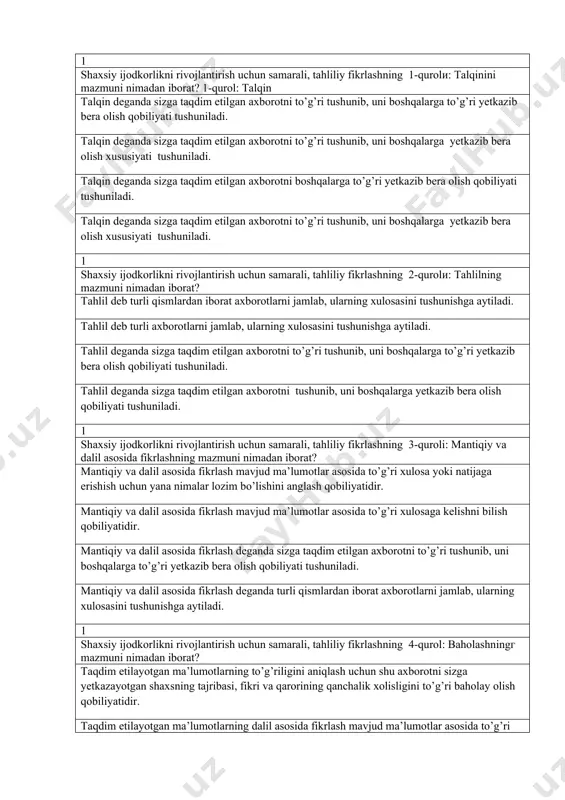 boshqalarga to’g’ri yetkazib bera olish qobiliyati tushuniladi. talqin deganda sizga taqdim etilgan axborotni to’g’ri tushunib, uni boshqalarga yetkazib bera olish xususiyati tushuniladi. 1 shaxsiy ijodkorlikni rivojlantirish uchun samarali, tahliliy fikrlashning 2-qurolи: tahlilning mazmuni nimadan iborat? tahlil deb turli qismlardan iborat axborotlarni jamlab, ularning xulosasini tushunishga aytiladi. tahlil deb turli axborotlarni jamlab, ularning xulosasini tushunishga aytiladi. tahlil deganda sizga taqdim etilgan axborotni to’g’ri tushunib, uni boshqalarga to’g’ri yetkazib bera olish qobiliyati tushuniladi. tahlil deganda sizga taqdim etilgan axborotni tushunib, uni boshqalarga yetkazib bera olish qobiliyati tushuniladi. 1 shaxsiy ijodkorlikni rivojlantirish uchun samarali, tahliliy fikrlashning 3-quroli: mantiqiy va dalil asosida fikrlashning mazmuni nimadan iborat? mantiqiy va dalil asosida fikrlash mavjud ma’lumotlar asosida to’g’ri xulosa yoki natijaga erishish uchun yana nimalar lozim bo’lishini anglash qobiliyatidir. mantiqiy va dalil asosida fikrlash mavjud ma’lumotlar asosida to’g’ri xulosaga kelishni bilish qobiliyatidir. mantiqiy va dalil asosida fikrlash deganda sizga taqdim etilgan axborotni to’g’ri tushunib, uni boshqalarga to’g’ri …