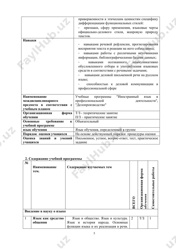 я. функции разговорного стиля. 2. особенности языковых средств разговорной речи. 2 т/з 1 10 функциональные стили и их особенности функциональные стили современного русского языка. официально деловой стиль: понятие функционального стиля, классификация стилей, характеристика официально-делового стиля. цель: закрепление знаний о стилевом разнообразии русского языка, о стилевом своеобразии официально-деловой коммуникации, о речевом этикете в письменной деловой коммуникации, формирование навыков грамотной речи в ситуациях делового общения. характер занятия: опрос, анализ текстов официально-делового стиля, выявление стилевых черт, создание сообщений данного стиля, моделирование ситуаций, приближенных к реальным ситуациям делового общения. 4 п/з 2 11 основы русской орфографии и пунктуации роль орфографии и пунктуации в составлении документов. орфографическая норма, орфограмма. принципы русской орфографии. типы орфограмм, правописание различных частей речи. пунктуационная норма, пунктограмма. принципы русской пунктуации. типы пунктограмм. 2 т/з 1 12 основы русской орфографии и пунктуации основы русской орфографии и пунктуации: орфографические и пунктуационные нормы, принципы русской орфографии и пунктуации, соблюдение норм при составлении документации, повторение …