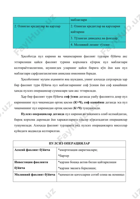 сўм дейлик, товар захиралари ҳисобот давр бошига 60000 минг сўм, ҳисобот давр охирига 55000 минг сўмни, таъминотчилар олидидаги қарзлар ҳисобот давр бошига 20000 минг сўм, ҳисобот давр охирига 10000 минг сўмни ташкил этди дейлик. ушбу мисолда таъминотчиларга ўтказилган сумма молиявий натижалар тўғрисидаги ҳисобот ва баланс маълумотларга кўра 405000 минг сумни ( 4000005000+10000) ташкил этади. 3.операцион харажатларга доир пул чиқимлари суммасини топиш (птох)учун асос қилиб давр харажатлари (дх) олинади ва топилган сумма баланснинг давр боши ва охиридаги келгуси давр харажатларининг (кдх) ва мажбуриятларнинг (м) суммаларидаги ўзгаришларга тузатилади, шунингдек тузатишда молиявий натижалар тўғрисидаги ҳисоботда акс эттирилган амортизация ва бошқа пулсиз харажатлар (апх) суммалари айирилиб ташланади, жумладан келгуси давр харажатларининг кўпайиши (+кдх) пул чиқимларини кўпайишига, келгуси давр харажатларининг камайиши (-кдх) эса пул чиқимларини камайишига, ҳисобланган мажбуриятларнинг ошиши(+м) пул чиқимларининг камайишига, аксинча ҳисобланган мажбуриятларнинг камайиши (-м) эса пул чиқимларининг кўпайишига олиб келади, яъни: операцион харажатлар бўйича пул = тўловлари (птох) давр харажатлари + (дх) …