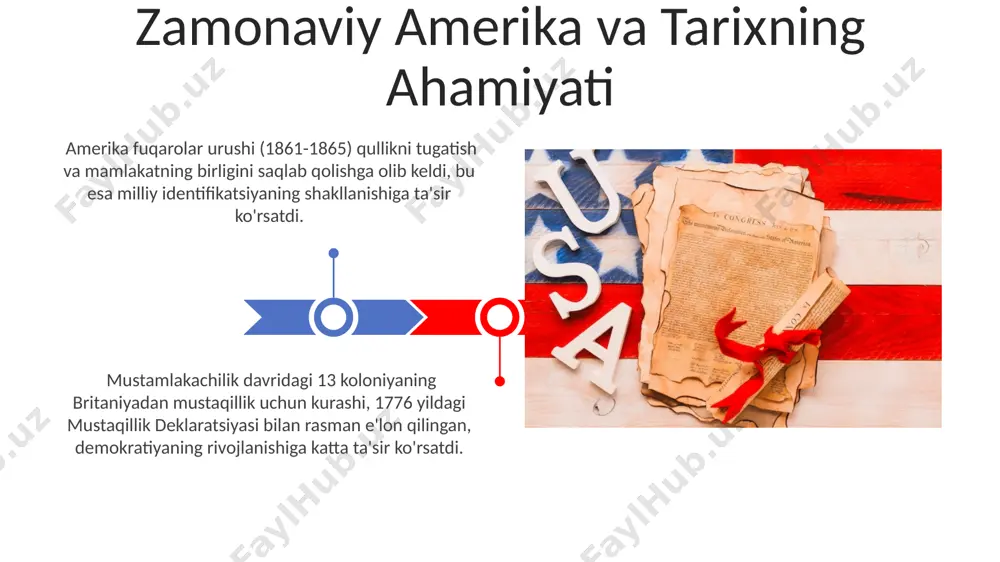 amerika fuqarolar urushi (1861-1865) - Page 3