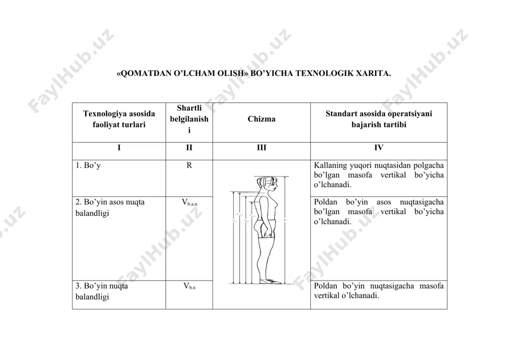 alandligi vor.eng.o’m bo’yin nuqtasidan ort bo’lag qo’ltiq chuqurlik nuqtalaridan o’tgan gorizontalgacha vuertikal o’lchanadi 19. kurak turtib chiqqan nuqtalarini hisobga olgan holda ort bo’lak belgacha uzunlik dor.bel bo’yin nuqtasidan umurtqa bo’ylab kurakning turtib chiqqan nuqtalariga qo’yilgan plastina orqali belgacha vertikal o’lchanadi. 20. yelka qiya balandligi vel.qiya bel chizig’ining umurtqa bilan kesishgan nuqtasidan yelka nuqtasigacha qiya o’lchanadi. 21.orqa bel chizig’idan bo’yin asos nuqtasigacha bo’lgan oraliq dor.bel1 santimetrli lenta bel chizig’idan bo’yin asos nuqtasigacha umurtqa bo’ylab parallel o’tadi. 22. bo’yin asos nuqtasidan old bo’lak bel chizig’igacha bo’lgan oraliq dold.bel bo’yin asos nuqtasidan ko’krakning turtib chiqqan nuqtalari orqali bel chizig’igacha bo’lgan oraliq vertikal o’lchanadi. 23. ko’krak kengligi shk ko’krak bezlarining asosi ustidan qo’ltiq chuqurligining oldingi burchaklari orasi gorizontal o’lchanadi. 24. ko’krak markazi sk ko’krakning turtib chiqqan nuqtalarining orasi gorizontal o’lchanadi. 25. gavda ort qismining kengligi shor gavda ort qismi bo’ylab qo’ltiq chuqurligining ortki burchaklari orasi gorizontal o’lchanadi. 27. tirsakkacha qo’l uzunligi dqo’l.tir yelka nuqtasidan …