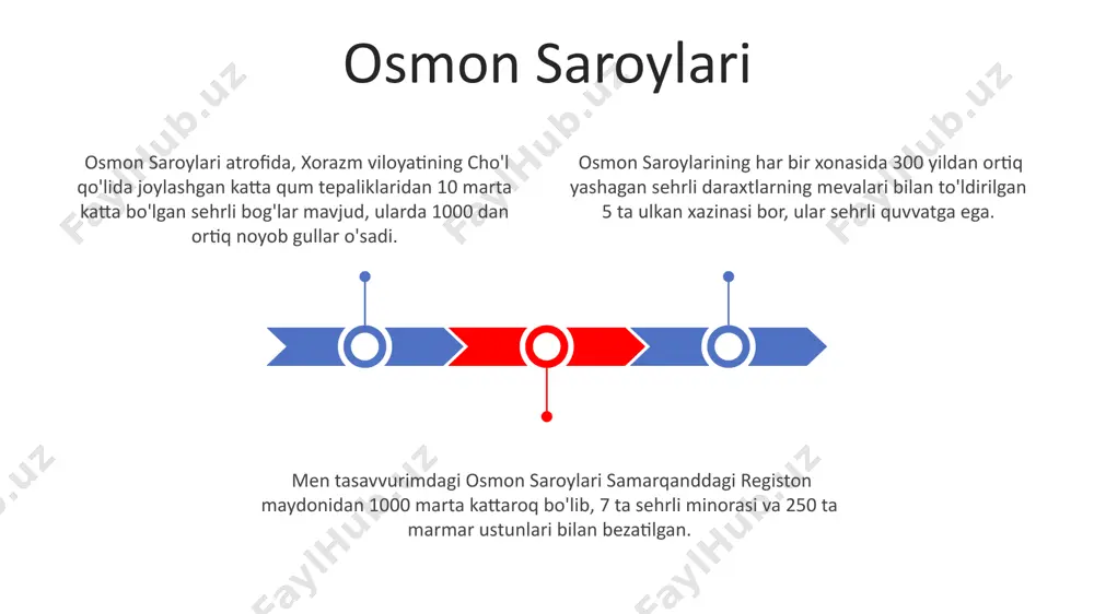 a joylashgan sehrli qal’adir. mamlakat aholisi 5000 ga yaqin odam va sehrli mavjudotlardan iborat bo‘lib, ularning 20% sehrgarlar, 10% esa sehrli jonzotlardir, qolganlari esa oddiy odamlar. mo‘jizalar mamlakati geografik jihatdan 7 ta noyob hududni o‘z ichiga oladi, har biri noyob flora va faunasi bilan, masalan, muzli tog‘lar va yonar daryolar mavjud. xayoliy suhbatdosh hayvonlarimning biri, 2 metr bo'yli afsonaviy qanotli it, andijon viloyatining tog'li hududlarida yashirinib yashadi va 15 ta noyob sehrli kuchlarga ega. suhbatdosh hayvonlarimning 3tasi, ya'ni mushuk, it va to'tiqush, 5 yildan ortiq vaqt davomida mening xayoliy dunyomning doimiy a'zolari bo'lib, ular bilan 100 dan ortiq xayoliy sarguzashtlarni boshdan kechirdim, asosan toshkent shahri atrofida. mening xayoliy dunyomda 2 ta gaplashadigan sher va 7 ta gaplashadigan fil bor, ularning har biri noyob xususiyatlarga ega va afrika savannalarida joylashgan xayoliy qal'ada yashaydi. suhbatdosh hayvonlar do'stlik va sevgi “do'stlik va sevgi” hikoyasida 3 ta asosiy qahramon bor, ularning har biri turli …