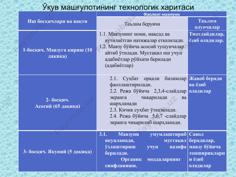 i organik moddalar sintez qilinmoqda. organik birikmalarning ko'p bo'lishligiga sa-babni uglerod atomlari o'zaro bir-biri bilan birikib uzun zanjir hosil qilishi, izomeriya xodisasi, hamda tirik tabiat bilan bog'liqligi orqali tushuntiriladi. 2. organik birikmalarning tuzilish nazariyasi va uning ahamiyati. organik birikmalarning tuzilish nazariyasi e. frankland, sh.f. jerar, f. kekule va boshqa olimlar bilan bog'liq. rus olimi a.m. butlerov (1828-1886) bu nazariyaning to'la ma'noda asoschisi hisoblanadi. u organik moddalar tuzilish nazariyasining asosiy qoidalarini 1861 yilda bayon qildi: 1. molekulasida atomlar bir-biri bilan valentliklariga muvofiq ma'lum izchillikda birikadi. atomlarning bunday bog'lanish tartibi kimyoviy tuzilish deyiladi. 2. moddalarning xossalari molekulaning tarkibi va ularning tuzilishiga bog'liq. moddalarning tarkibi va molekulyar massasi bir xil, lekin tuzilishi, hamda xossalari turlicha bo'lgan moddalar izomerlar deyiladi. 3.moddalarning xossalariga ko'ra uning tuzilishini aniqlash, modda molekulasining tuzilishi asosida ularning xossalarini oldindan aytish mumkin. 4.modda molekulasidagi atom va atomlar gruppasi o'zaro bir-biriga ta'sir etadi. 5.kimyoviy reaktsiyada modda molekulasini tashkil etgan barcha atomlar emas …