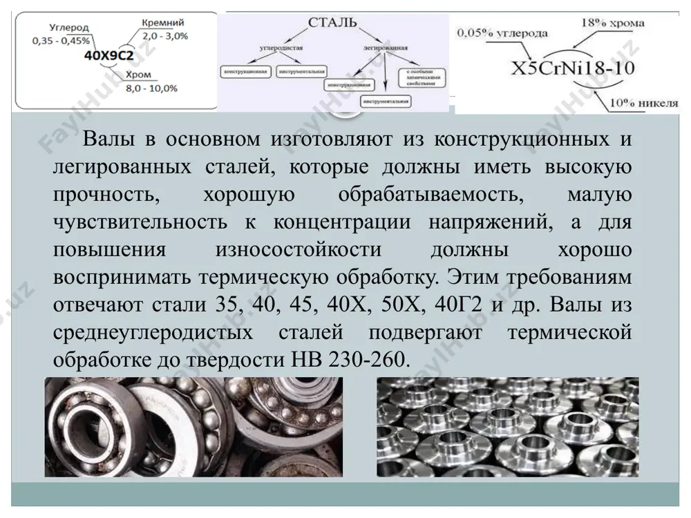 ию обработки гладких и ступенчатых валов. гладкие валы изготовляют из калиброванной стали 3-го и 4-го класса точности при следующем маршруте: отрезка заготовки по длине и снятие фасок по концам на многошпиндельных или одношпиндельных отрезных станках в зависимости от программы. предварительная обработка заготовок на бесцентрово-шлифовальном или токарном станках. фрезерование закрытых шпоночных пазов на шпоночно-фрезерных станках, открытых шпоночных пазов – на горизонтально-фрезерных станках; обработка пазов под сегментные шпонки – на специальных станках или на фрезерных станках с применением специальных устройств; сверление поперечных отверстий, если они предусмотрены конструкцией, на многошпиндельных или одношпиндельных сверлильных станках в зависимости от числа отверстий и заданной программы. термическая или химико-термическая обработка валов. чистовое шлифование после термообработки на шлифовальных станках. обработке длинных гладких валов из горячекатаной стали их предварительно обтачивают на бесцентрообточных станках, а затем шлифуют на бесцентрошлифовальных станках или обкатывают роликами. правка длинных прутков и обточенных валов может проводиться на правильных станках, а также на специальных правильных прессах. …