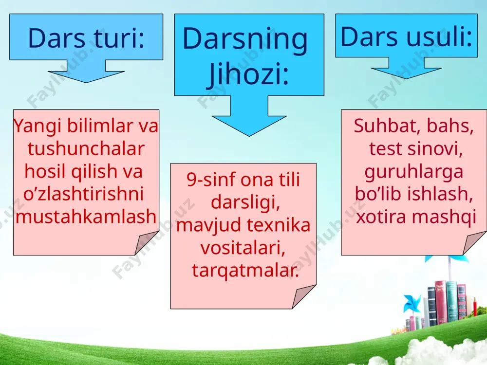namangan xalq ta’limi boshqarmasi - Page 3