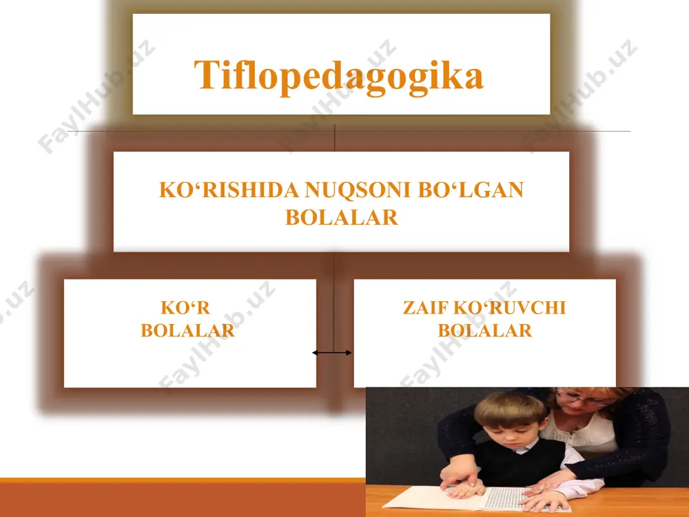 izatori ikki barobar yaxshi rivojlangan, ular boshqalar eshitmaydigan ovozlarni, vibratsiya to`lqinlarini sezish qobiliyatiga egadirlar imkoniyati cheklanga insonlarda qo`l mehnatini shakllantirish orqali hunarmad, etikdo`z, naqqosh, duradgor kabi kasblarni o`rgatish mumkin imkoniyati cheklangan insonlar uchun yaratilgan qulayliklardan barcha foydalanishi (knb telefonning ovozli dasturi, enb telefondagi video chat, panduslar…) imkoniyati cheklangan insonlar qobiliyatlari 30 har bir bola o‘z uyining oldida sifatli ta’lim olish huquqiga ega!!! e'tiboringiz uchun tashakkur! image2.jpeg image3.jpeg image4.jpeg image5.jpeg image6.jpeg image7.jpeg image8.png image9.jpeg image10.jpeg image11.png image12.png image13.png image14.png image15.png image16.jpeg image17.png image18.png image19.png image20.jpeg image21.jpg image22.jpg image23.jpeg image24.png image25.png image26.jpeg image27.jpg image28.jpg image29.png image30.png image31.jpeg image32.jpeg image33.jpeg image34.png image35.jpeg image36.jpeg image37.jpeg image38.jpeg image39.jpeg image40.jpeg image41.jpeg image42.jpeg image43.png image44.png image45.png image46.png image47.jpeg