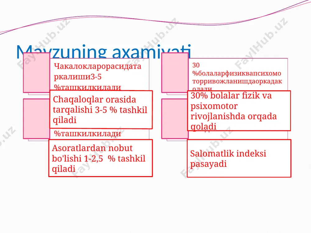 tkazish diagnoz qo'yilishi chaqaloqlar gemolitik kasalligi, rh omil bo'yicha mos kelmaslik. sariqlik ogir kechishi davolash qon almashtirib quyish operatsiyasi konservativ fototerapiya infuzion terapiys operativ plazmoferez; fototerapiya xavorang, ko’k, yashil rangdagi lampalar yordamida bola tanasini nurlatish tasiri: fotoximik reakciya natijasida erkin suvda eriydigan, notoksik xususiyatga ega shakliga aylanadi usullari: uzlukli va uzluksiz; ko’rsatmalar: um.b/b 170-200 mkmol/l no’joyata'siri: degidrotaciya, diyareya, ttoshma, trombocitopeniya, «bronzabola» simptomi fototerapiya qilinganda monitoring o'tkazish xar 3 soatda tana xaroratini o'lchash 1 kunda 1 marta tana vaznini o'lchash chaqaloq xolatini almashtirib turish ko’krak suti bilan bo’qish, kecasi xam laborator tekshiruvlar o’tkazish qon almashtirib kuyishga korsatma kindik qonida bilirubin miqdorini 80 mkmol/l dan yuqori (mud.tug.chaqaloq); chalalarda- 60 mkmol/l periferik qonda eb mud.tug.chaq. 340 mkmol/l, chalalarda 171-200 mkmol/l bilirubin miqdorini soat sayin ortishi 7-8 mkmol’/l dan ortiq; qonda hb miqdori 150 g/l dan kam almashtirib kuyiladigan qonga talablar rh-оmil bo’yicha mos kelmaslik bola guruhiga mos keladigan rh(-),150-180ml/kg miqdorda qon quyiladi аво-tizimi …