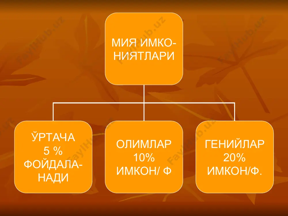 муаммоли ўқитишнинг мазмуни ва моҳияти - Page 5