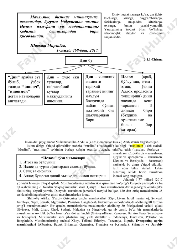 ’taloq), sa’lab (tulki), zib (bo’ri) va hokazo. fetishizm qadimgi arablarda asosan meteorit va vulqoniy toshlarni muqaddaslashtirish, ularga sig’inishda o’z ifodasini topdi. “johiliya” adabiyotida marhumlarning “joni” yoki “arvohi” haqida ko’plab rivoyatlar bor. ba’zi badaviy qabilalar qadimgi misrliklar singari inson vafotidan so’ng, uning “joni” yashashda davom etishiga ishonganlar. sharq uyg’onish davrining buyuk mutafakkiri abu nasr forobiy (873-950) “fozil odamlar shahri” risolasida shahar davlatini ikki toifaga: fazilatli madina shahri va fazilatsiz (jaholatli) madina shahriga bo’lib, ularning har biriga izoh berib o’tadi. forobiy “aholilarining diniy e’tiqodlari xurofiy, xato dunyoqarashlarga asoslangan shaharlarni jaholatdagi yoki adashgan shaharlar deymiz”78 deydi. fozillar shahrining ziddi bo’lgan shaharlar: 1. johillar shahri. qur’oni karim johiliya davridagi 2. benomuslar shahri. barcha salbiy, jaholat holatlariga 3. ayirbosh qiluvchilar shahri. barham berib, oilani mustahkamladi. 4. adashgan, zalolatdagi odamlar shahri. 78 форобий. фозил одамлар шаҳри. – т.: “янги аср авлоди”, 2016.- 261-бет. ислом динининг асл инсонпарварлик моҳиятини чуқур очиб бериш мақсадида биз азим пойтахтимиз тошкент …