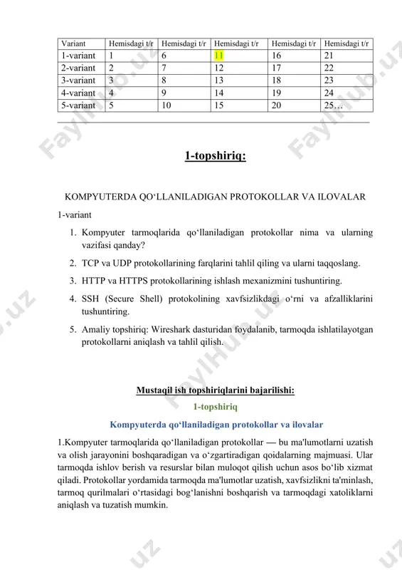 atish: protokollar tarmoqda xatoliklarni aniqlash va ma'lumotlarni to‘g‘ri uzatishni ta'minlashga yordam beradi. resurslarni boshqarish: tarmoq qurilmalarining optimal ishlashini ta'minlash uchun tarmoqdagi resurslar (masalan, tarmoqlarni, kanallarni, ip-manzillarni boshqarish). eng mashhur protokollar: tcp/ip (transmission control protocol/internet protocol): internetda va boshqa tarmoqlarda keng tarqalgan, ma'lumotlar uzatishning ishonchli usulini ta'minlaydi. http (hypertext transfer protocol): veb-sahifalarni yuklab olish va uzatish uchun ishlatiladi. ftp (file transfer protocol): fayllarni uzatish uchun ishlatiladi. dns (domain name system): domen nomlarini ip-manzillarga o‘zgartirish vazifasini bajaradi. smtp (simple mail transfer protocol): elektron pochta xabarlarini uzatish uchun ishlatiladi. 2. tcp (transmission control protocol) va udp (user datagram protocol) — bu ikkita asosiy tarmoq protokollari bo‘lib, ular ma'lumotlarni uzatish usullarini boshqaradi, lekin ishlash prinsipi va maqsadi bir-biridan farq qiladi. quyida ularning asosiy farqlari va taqqoslanishi keltirilgan. ishlash prinsipi: tcp (transmission control protocol): ulanishli protokol: tcp uzatishdan oldin aloqaning o‘rnatilishini talab qiladi. bu protokolda, ikki qurilma o‘rtasida to‘liq bir-biriga bog‘langan aloqa o‘rnatiladi. ishonchli uzatish: …