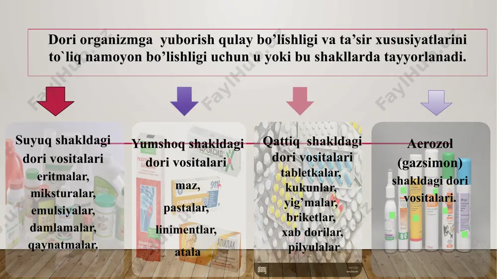 ga 6. etilli efir aether aethylicus tashqi tomonga va ingalyasiya uchun 7. shaftoli moyi oleum persicorum inyeksiya qilish 8. bodom moyi oleum amygdalazum inyeksiya qilish 9. zaytun moyi oleum olivarum tashqi tomonga 10. kungaboqar moyi oleum helianthi tashqi tomonga 11. zig’ir moyi oleum lini tashqi tomonga 12. kana kunjut moyi oleum ricini tashqi tomonga eritmalar qo’llanilishiga qarab 3 guruxga bo’linadi: ichga qabul qilish uchun inyeksiya qilish uchun tashqi tomonga qo’llash uchun ichga qabul qilish uchun tayyorlangan eritmalar retseptlarda divizion usulda dozalarga bo’linmagan xolatida yozib beriladi. rp.: calcii chloridi – 15,0 aquae destillatae - 150 ml m.f. solutio d.s. ichga, kuniga 1 osh qoshiqdan 3 maxal. rp.: solutiones calcii chloridi 10% - 150 ml d.s. ichga, kuniga 1 osh qoshiqdan 3 maxal inyeksiya qilish uchun tayyorlangan eritmalarni asosiy xususiyatlaridan biri, aniq dozalangan va sterillangan bo’lishligidir. bunday eritmalar shpris va igna yordamida, teri ostiga, muskul orasiga va vena qon tomiri ichiga, kamdan-kam …