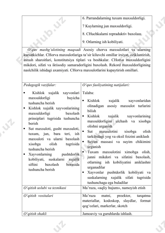 xujalik xayvonlarining maxsuldorligini ulchash va xisobga olishni urganish · sut maxsulotini xisobga olish tarkibidagi yog va oksil foizini aniklash · suyim massasi va suyim chikimini urganish · tuxum maxsulotini ximobga olish, junni mikdori va sifatini baxolash, otlarning ish kobiliyatini aniklashni urganadilar · xayvonlar pushtdorlik kobiliyati va suskalarning xujalik sifati tugrisida tushunchaga ega buladilar o‘qitish uslubi va texnikasi ma’ruza, «aqliy hujum», namoyish etish o‘qitish vositalari ma’ruza matni, proektor, tarqatma materiallar, kodoskop, slaydlar, format qog‘ozlari, markerlar, skotch o‘qitish shakli jamoaviy va guruhlarda ishlash. o‘qitish shart-sharoiti texnik vositalardan foydalanishga va guruxlarda ishlashga mo‘ljallangan auditoriya monitoring va baholash savol-javob, nazorat savollari 5.2.ma’ruza mashg‘ulotining texnologik xaritasi faoliyat boskichlari faoliyat mazmuni o‘qituvchining talabaning i. mavzuga kirish bosqichi (20 daqiqa) 1.1.o‘quv fanining nomini e’lon kiladi. fan haqida dastlabki tushuncha beradi va fan miqyosida uslubiy va tashkiliy ishlarning asosiy tomonlarini ochib beradi. 1.2.mazkur fan bo‘yicha o‘rganiladigan mavzularni e’lon qiladi, ular haqida qisqacha ma’lumot beradi, hamda seminar va amaliy …