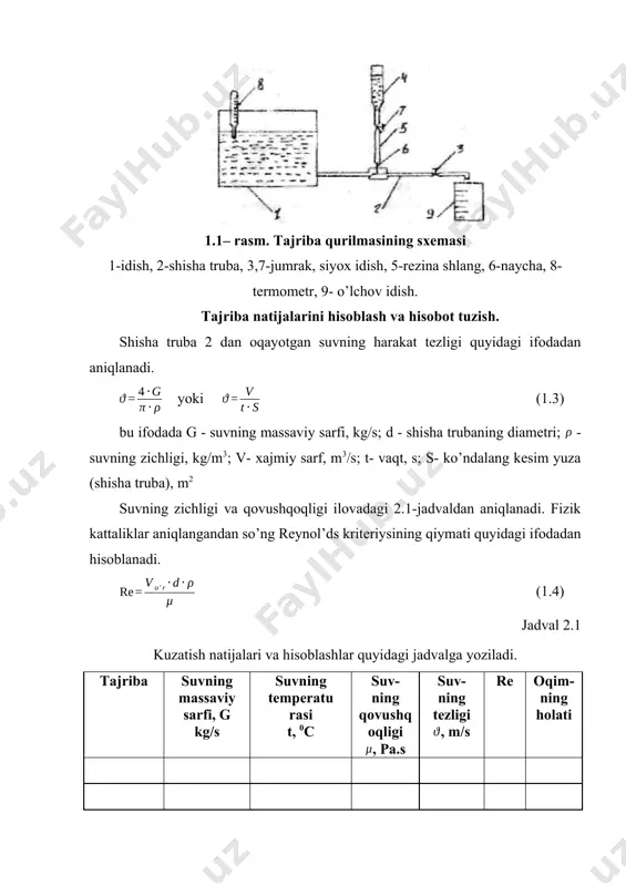 fi, g kg/s suvning temperatu rasi t, 0c suv-ning qovushqoqligi , pa.s suv-ning tezligi , m/s re oqim- ning holati tajriba natijalari asosida reynol’ds kriteriysi bilan suvning oqish teziligi re - o’rtasidagi bog’linishi ifodalovchi grafik chizilib, bu grafikdan, suvning kritik tezligi aniqlanadi. takrorlash uchun savollar. 1.qanday oqim laminar oqim deb aytiladi? 2.truboprvoddan oqayotgan suyuqlik tezligi qanday topiladi? 3.qanday oqim to’lqinsimon oqim deb aytiladi? 4.qanday kattaliklar suyuqliklarning oqim xolatlarini xarakterlaydi? 5.reynol’ds kriteriysi deb nimaga aytiladi, uning o’lchov birligi? 6.reynol’ds kriteriysining kritik qiymati tug’ri va dumaloq trubalarda qanday bo’ladi? 7.reynol’ds kriteriysining qaysi - qiymatlarida, suyuqlik oqimi o’tish holatidan to’lqinsimon holatga o’tadi? 8.tajriba o’tkazish tartibini tushuntirib bering. 9.suyuklikning qovushqoqligi deb nimaga aytiladi? image1.jpeg