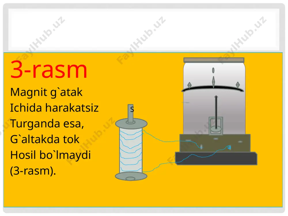 induksion tok haqida - Page 5